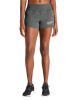 Women's Repeat Shorts